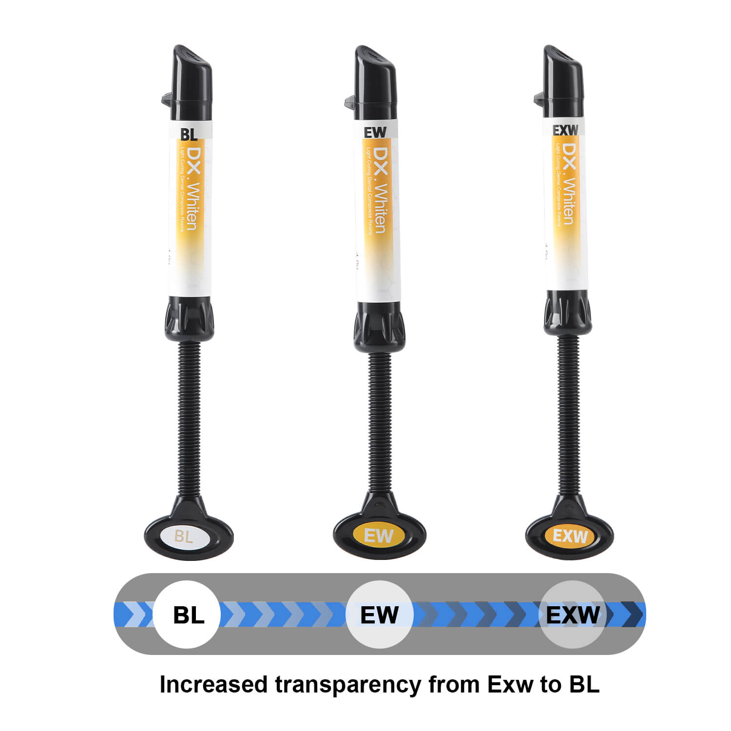 Dental Veneer Composite Resin Light Cure Bonding Adhesive Teeth Whitening EXW/BL/EW 4g Syringe - azdentall.com