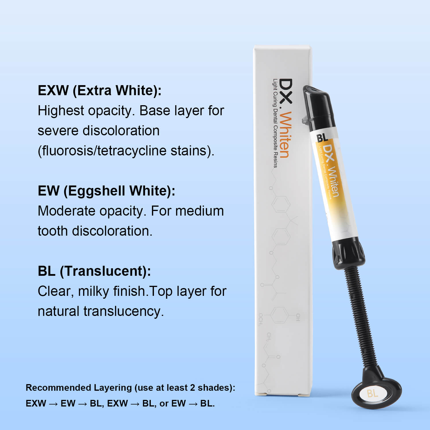 Dental Veneer Composite Resin Light Cure Bonding Adhesive Teeth Whitening EXW/BL/EW 4g Syringe - azdentall.com