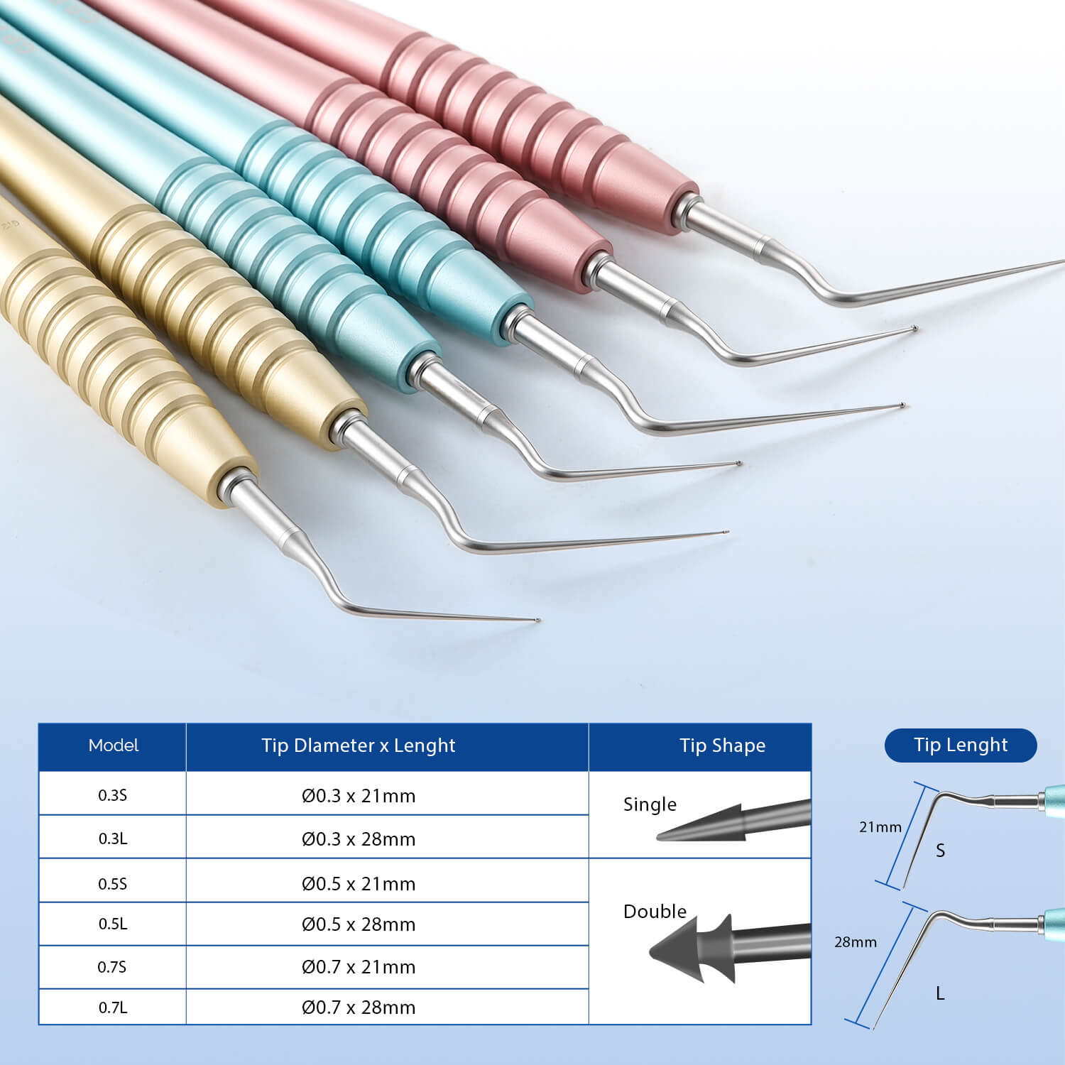 Dental Endodontic Gutta Percha Removal Tool Root Tip Extractor Remover - azdentall.com