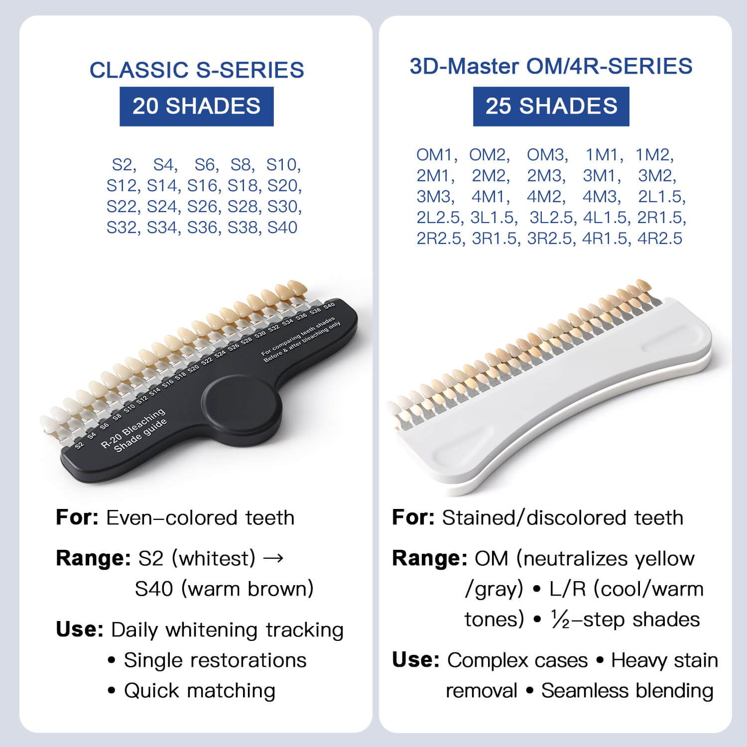 Dental Bleaching Shade Guide Tooth Whitening Shade Chart 20/25