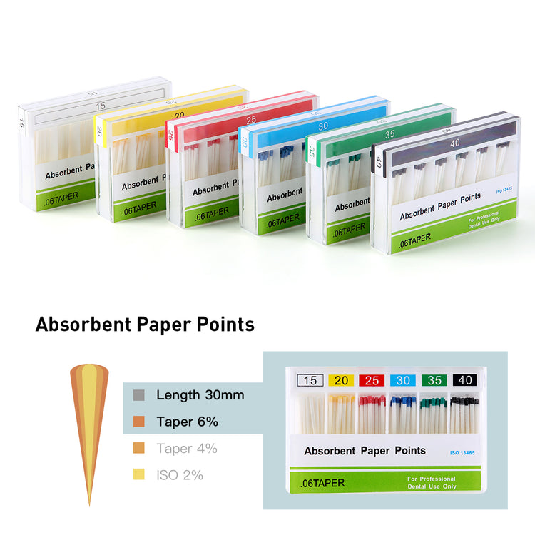 Absorbent Paper Points #15-40 Taper Size 0.06 Color Coded 7 Models 100/Box - azdentall.com