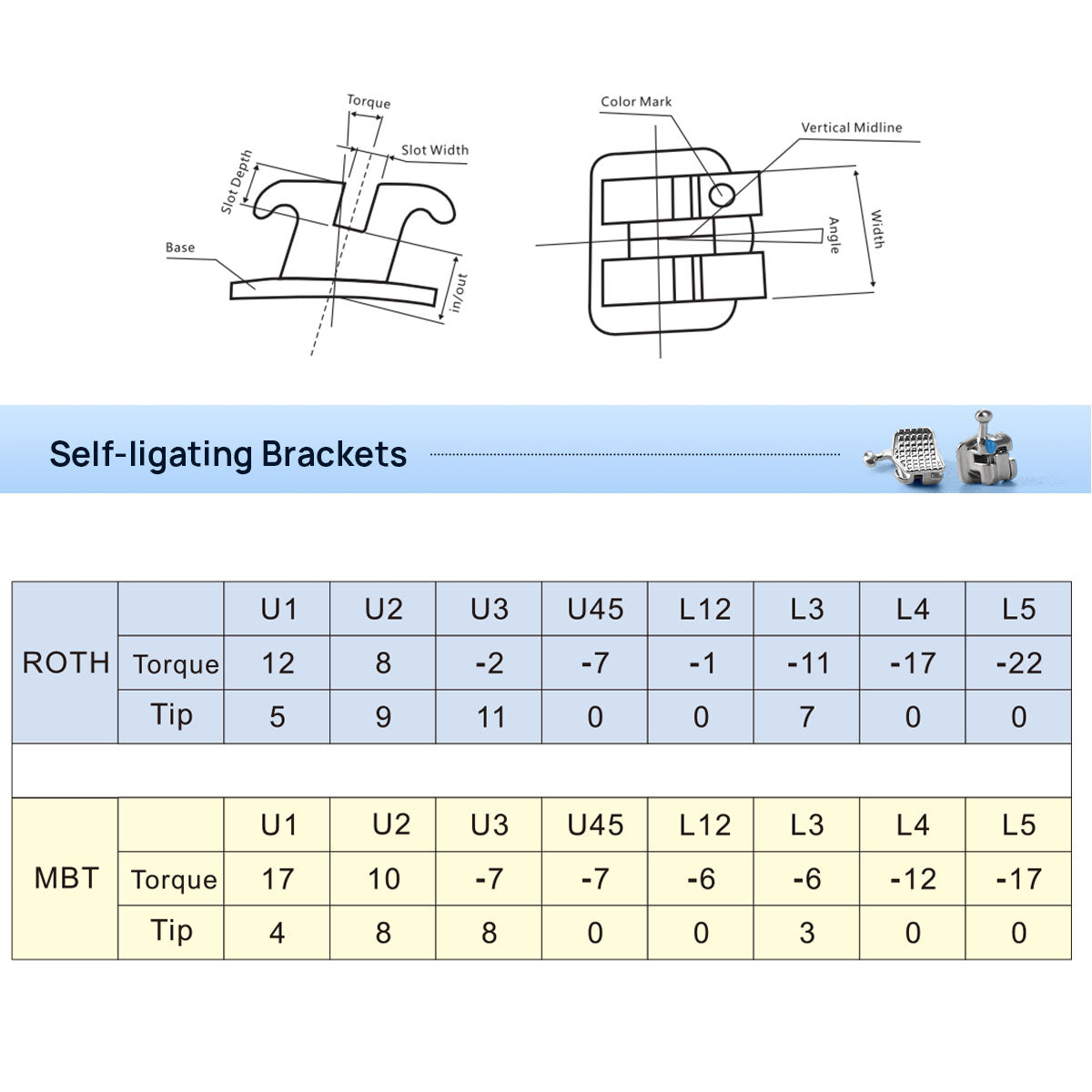 Dental Metal Self Ligating Monoblock Bracket Roth/MBT .022 Hooks 345 20Pcs/Box - azdentall.com