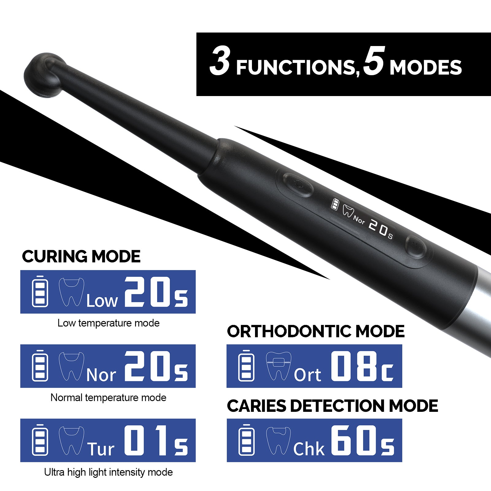COXO LED Wireless Curing Light Lamp DB686 Halo with Caries Detector - azdentall.com