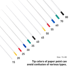 Absorbent Paper Points #15-80 Taper Size 0.02 Color Coded 8 Models 200/Box - azdentall.com