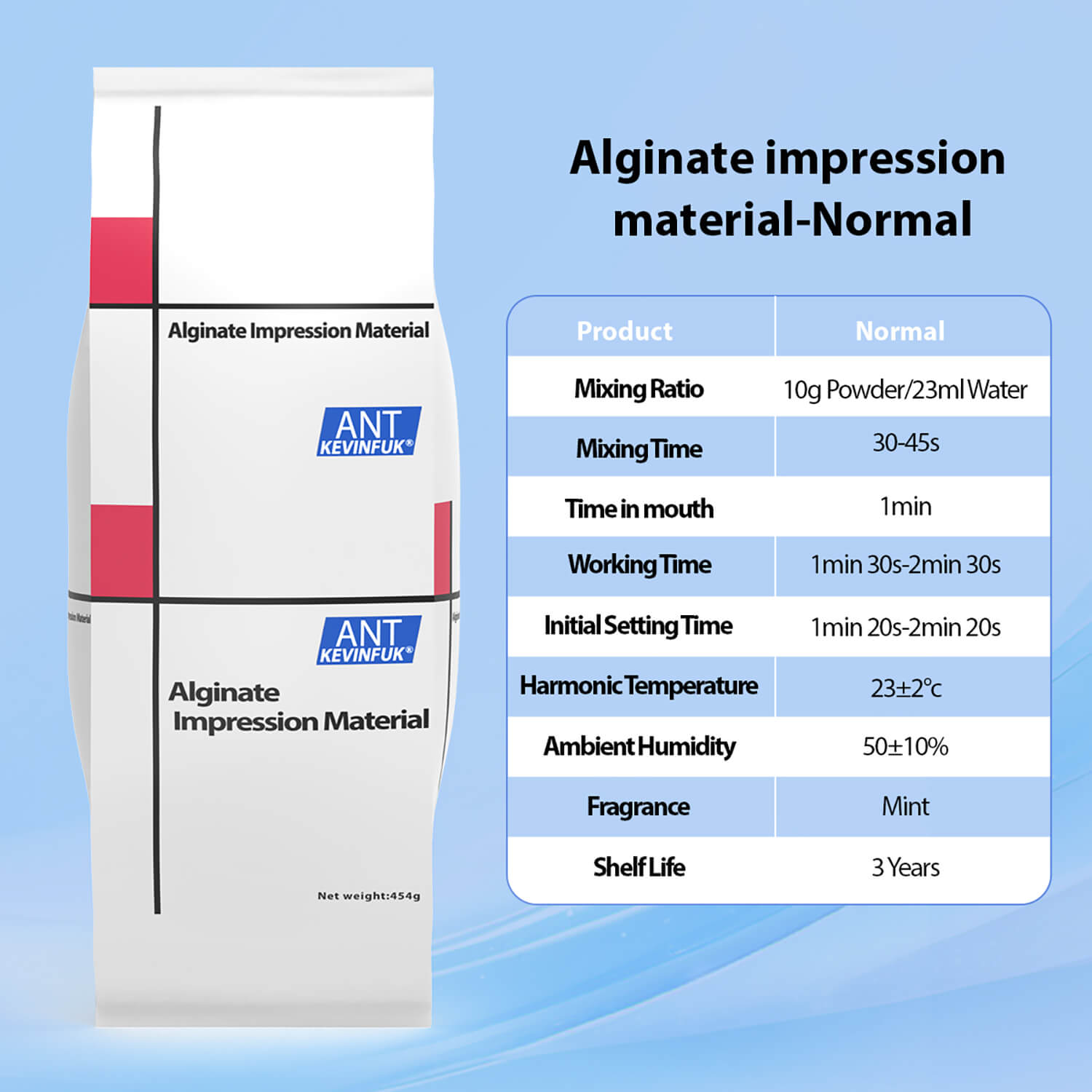 24 Packs Hygedent Chromatic Dental Alginate – Mint Flavored, Dust-Free, Fast Set