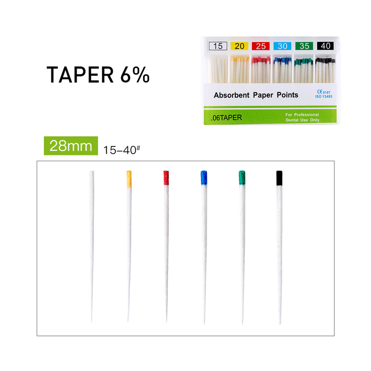 Absorbent Paper Points #15-40 Taper Size 0.06 Color Coded 7 Models 100/Box - azdentall.com