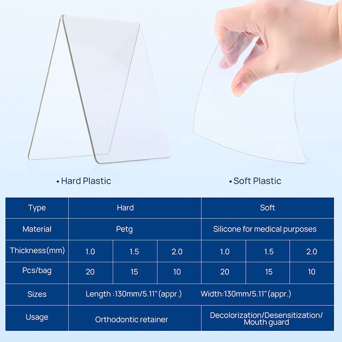 Dental Orthodontic Splint Retainer Vacuum Forming Sheet Soft and Hard Plastic Clear 5"x5" - azdentall.com