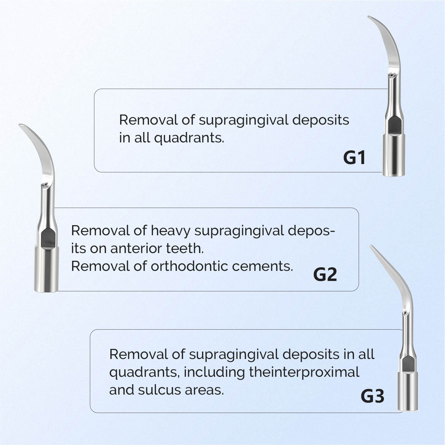 Dental Air Scaler Handpiece with 3 Tips 2/4 Holes - azdentall.com
