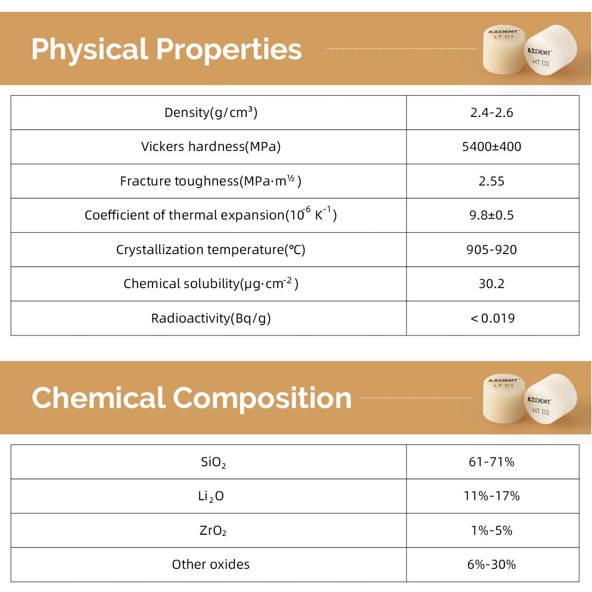 AZDENT Dental Ceramic Glass Block Lithium Disilicate Press Ingots HT/LT for Veneer Anterior Crown Inlaid Lab Material 10pcs/Box - azdentall.com