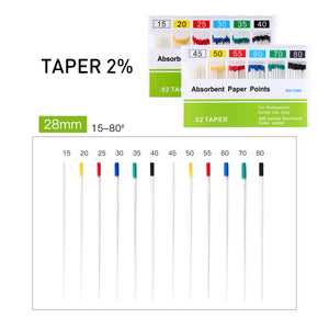Absorbent Paper Points #15-80 Taper Size 0.02 Color Coded 8 Models 200/Box - azdentall.com