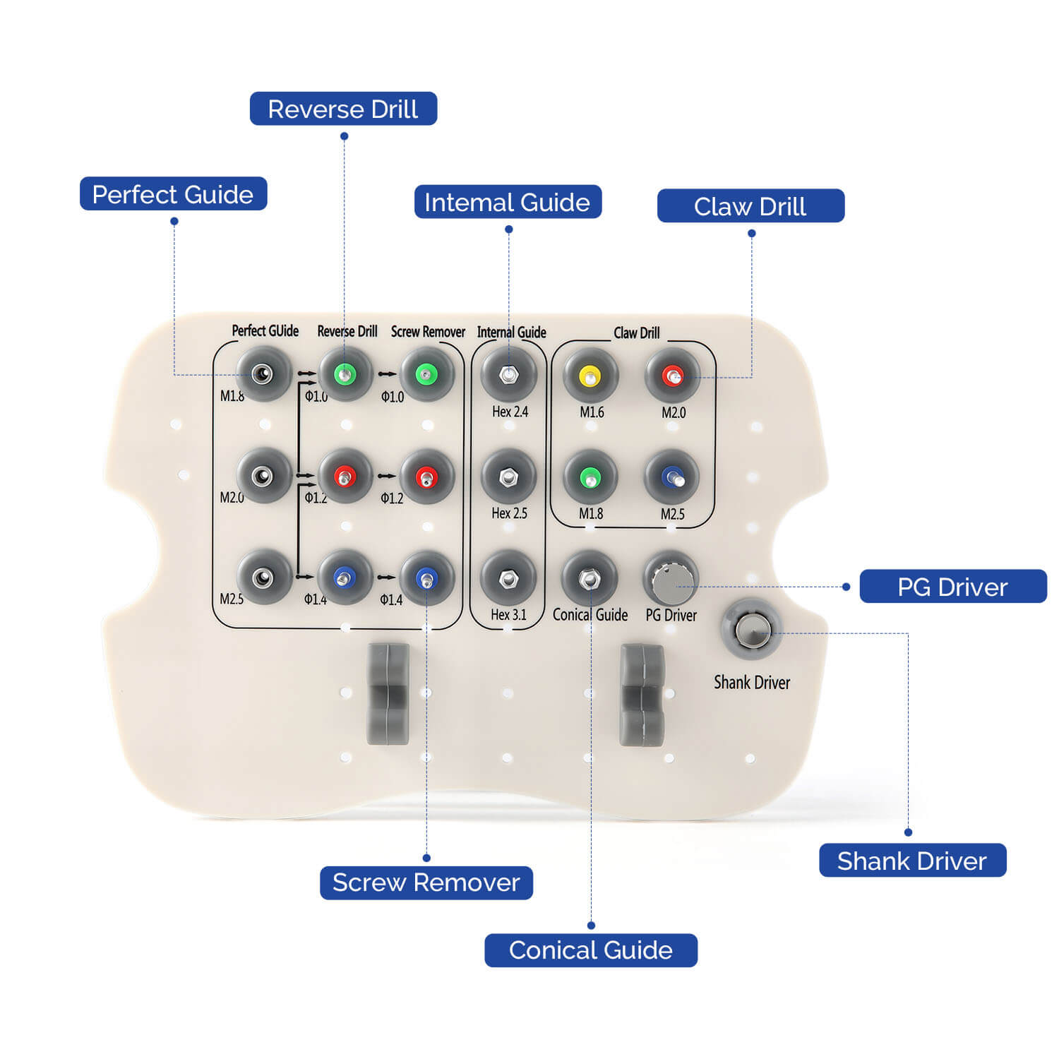 Dental Universal Implant Screw Removal Kit