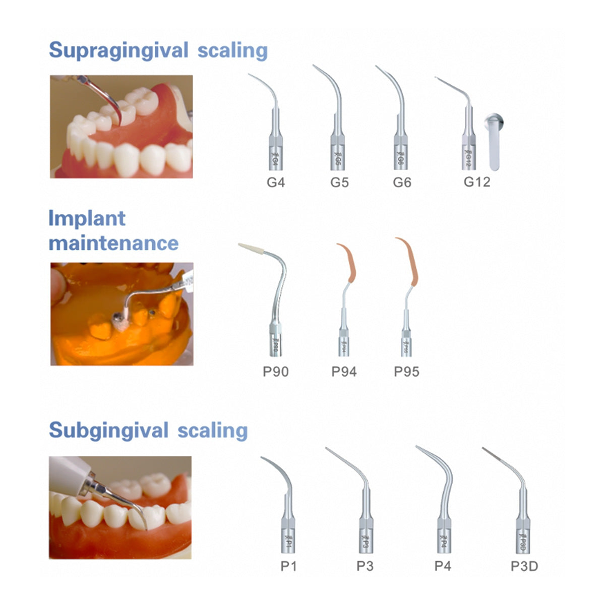 Woodpecker U6 LED Ultrasonic Scaler 7 Tips - azdentall.com