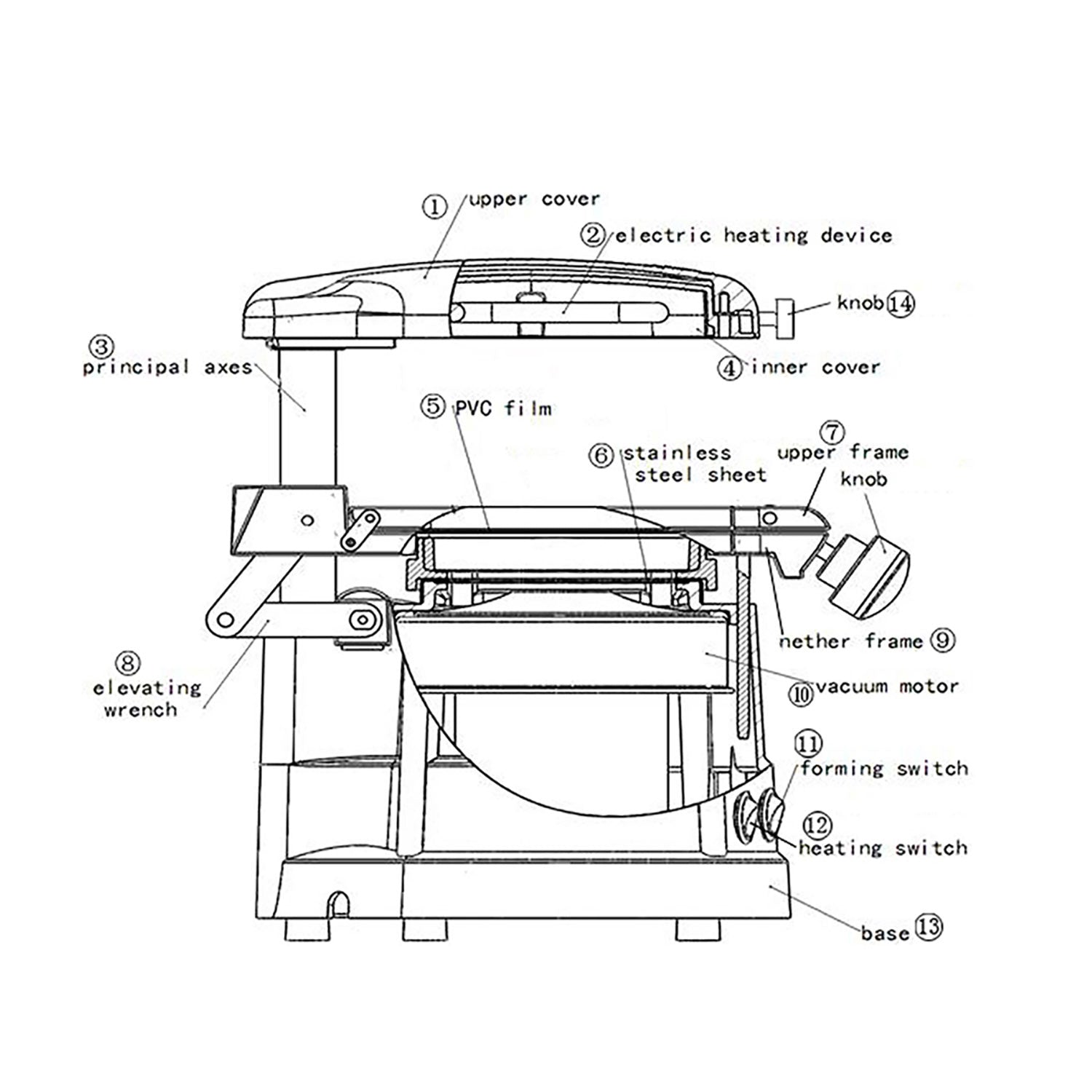 Dental Vacuum Forming Molding Machine Heat Thermoforming Lab Equipment - azdentall.com