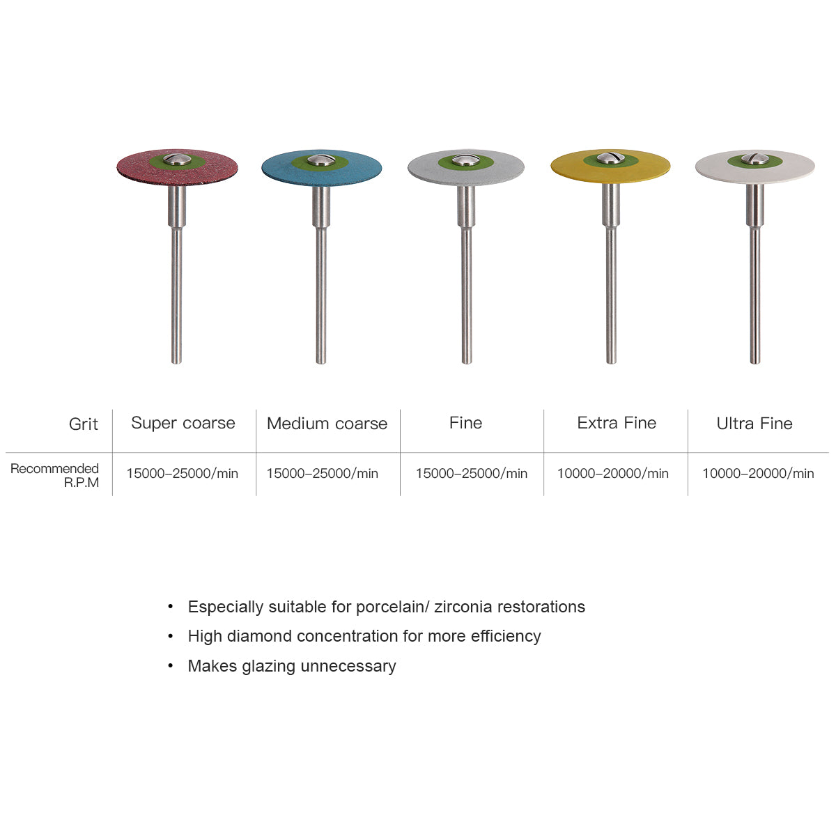 AZDENT Dental Polishing Rubber Diamond Wheel Disc 26mm 1pc/Box - azdentall.com