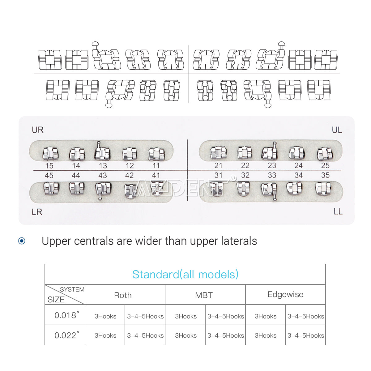 AZDENT Dental Metal Brackets Standard Edgewise Slot .022 Hooks on 345 20pcs/Pack