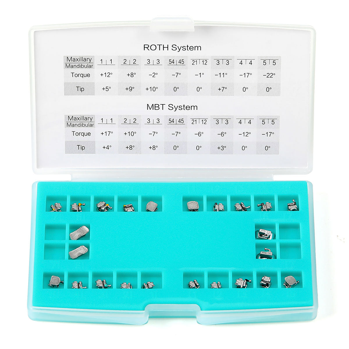 Brackets ortodónticos Azdent Dental Brac Bondable Mini Mbt 022 Sin gancho - China Soport de ortodoncia, soport dental Brackets ortodónticos Azdent Dental Brac Bondable Mini Mbt 022 Sin gancho - China Soport de ortodoncia, soport dental