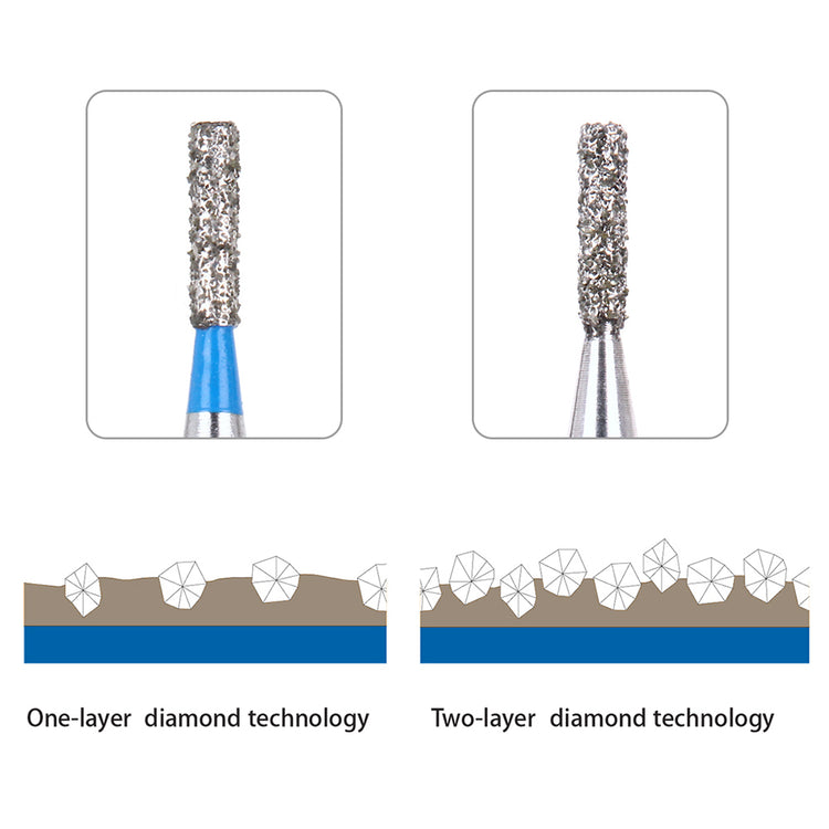 AZDENT Diamond Burs FG SF-41 Straight Flat End Two Layers 5pcs/Box - azdentall.com