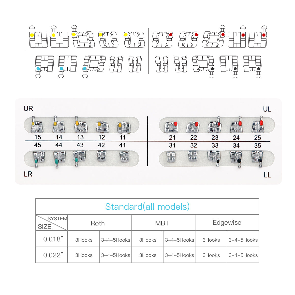 AZDENT Dental Metal Brackets Standard MBT Slot .022 Hooks on 345 20pcs/Pack - azdentall.com