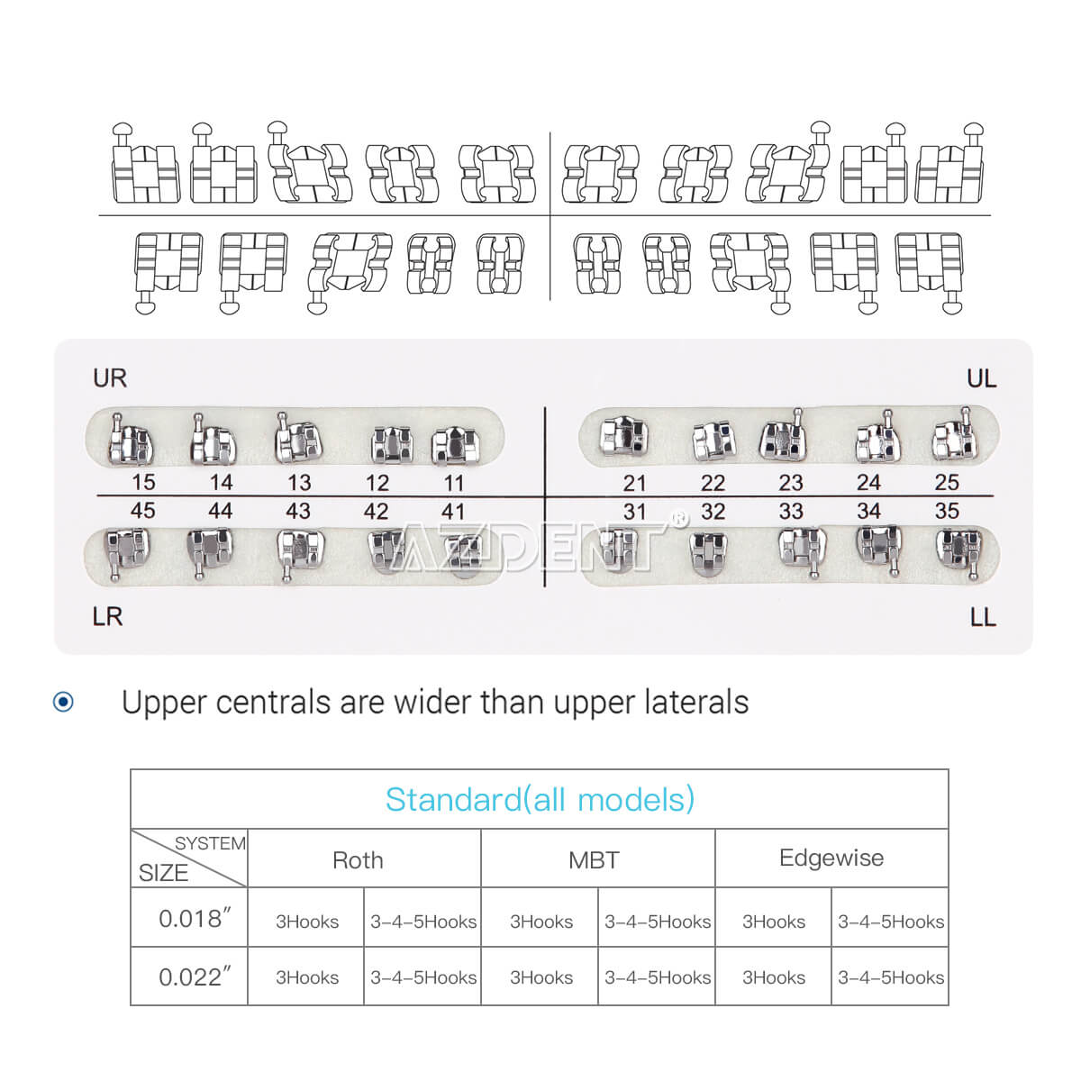 AZDENT Dental Metal Brackets Standard Edgewise Slot .018 Hooks on 345 20pcs/Pack - azdentall.com