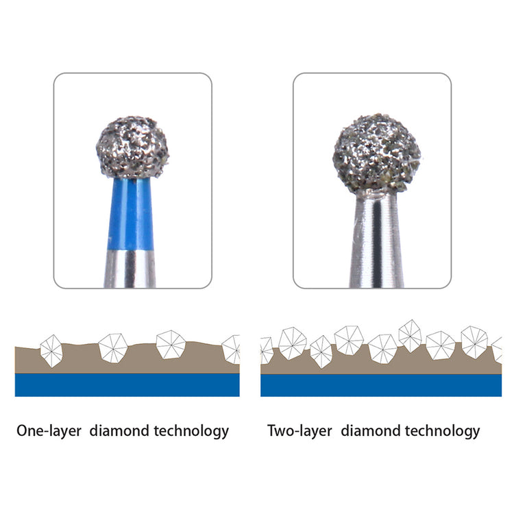 AZDENT Diamond Burs Two Layers BR-40 5pcs/Box-azdentall.com'