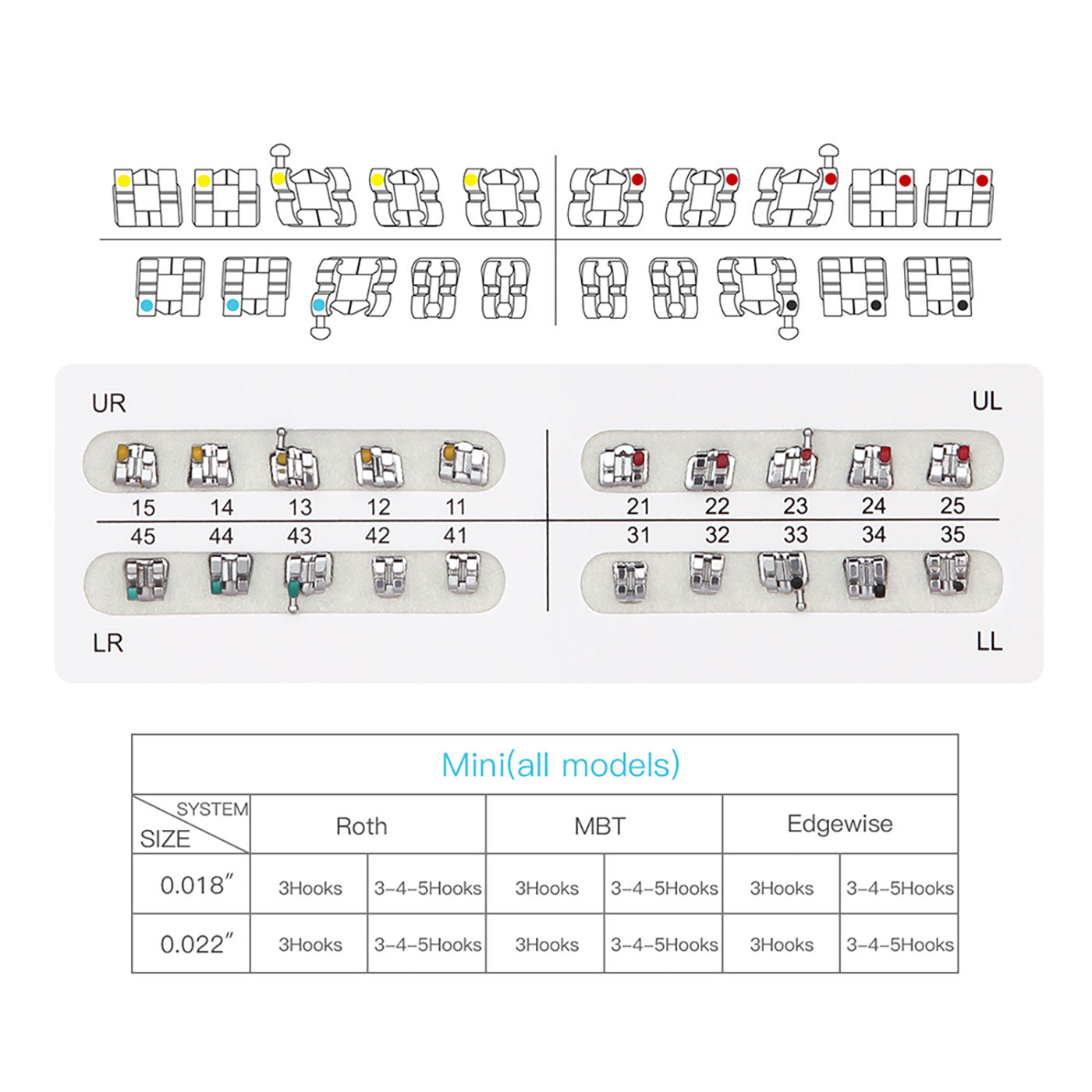 AZDENT Metal Brackets Mini Roth Slot .018 Hooks on 3 20pcs/pack - azdentall.com