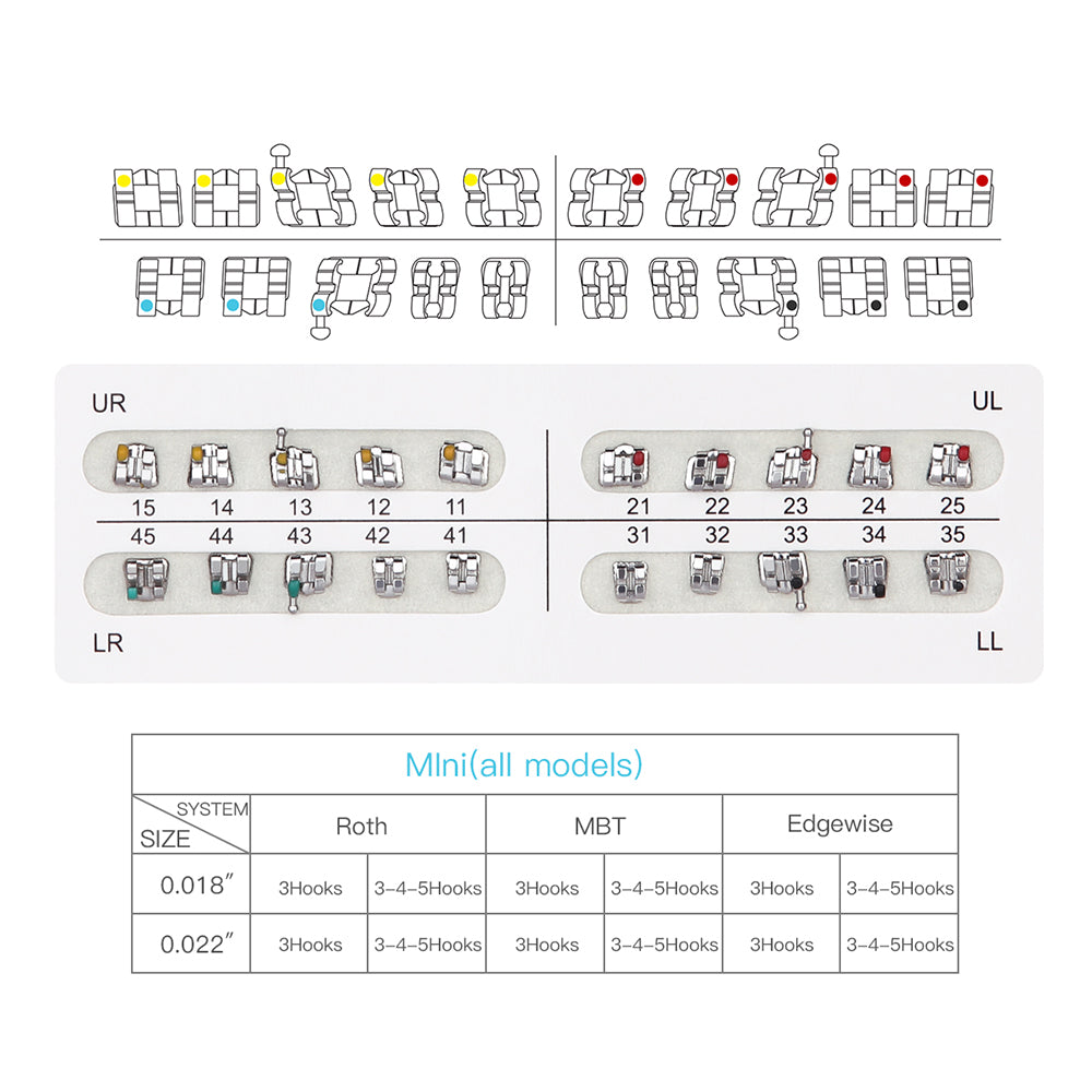 AZDENT Dental Metal Brackets Mini MBT Slot .022 3Hooks 20pcs/Pack - azdentall.com