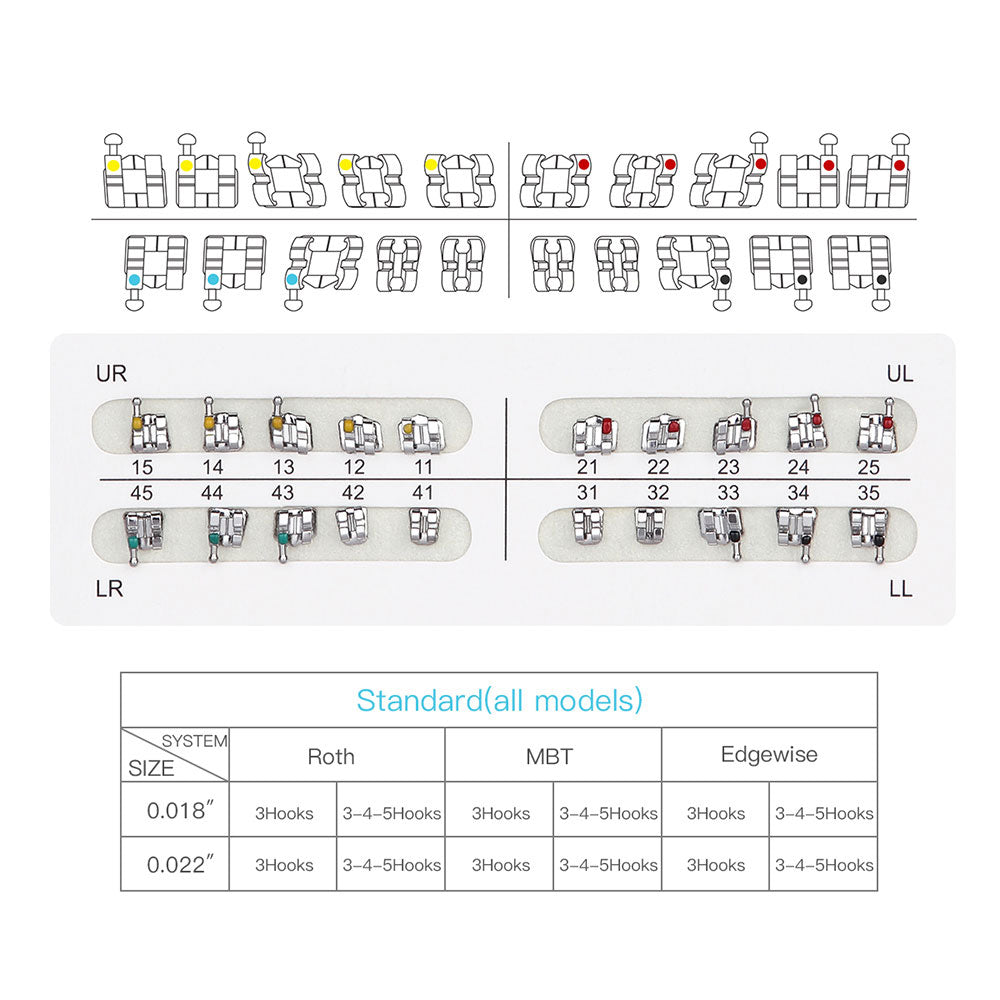 AZDENT Orthodontics Standard Metal Brackets Full Size. 20pcs/Pack - azdentall.com