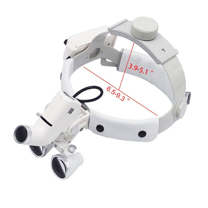 Surgical Loupes, Dental Loupes, Surgical Headlights